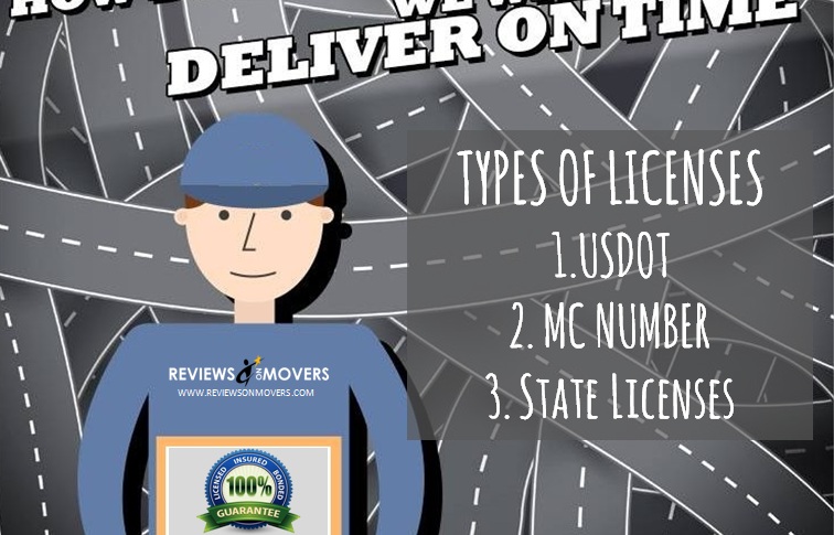 check movers license